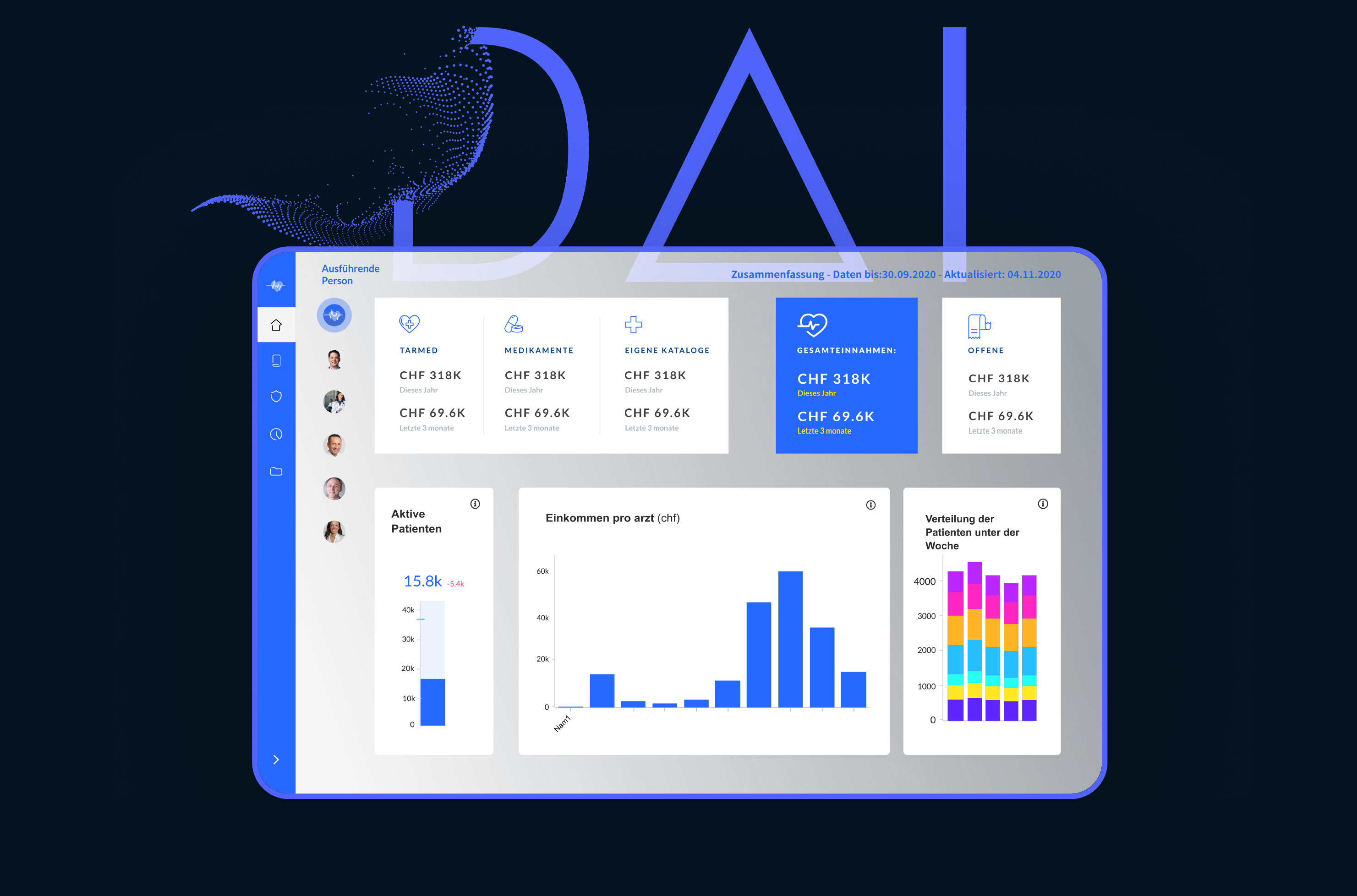 Doctor Dashboard - DAI Group - Data Analytics and Intelligence